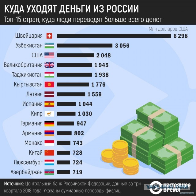 «Дефицит как в Советском Союзе»: россиянин съездил в отпуск на Кубу, он не смог купить там даже шоколад