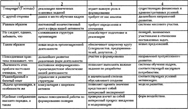 Отмазался