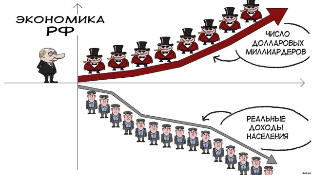 Компанию карикатуриста Елкина* внесли в реестр иноагентов