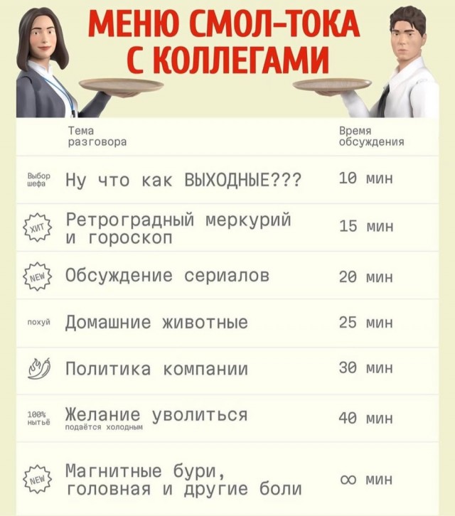 Четверг . Картинки для бодрого утра