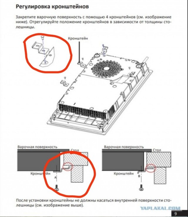 Крепление варочной DEXP