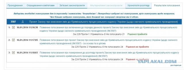 Нововведения в Украине