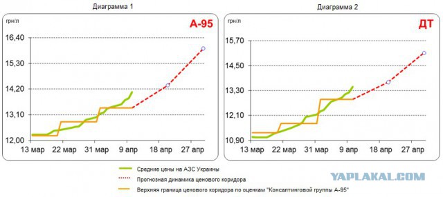 Сепаратизм или эмиграция?