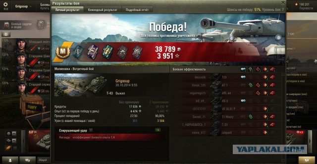 Wargaming 15