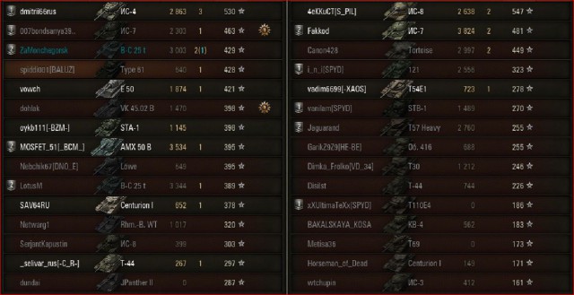 Wargaming 20