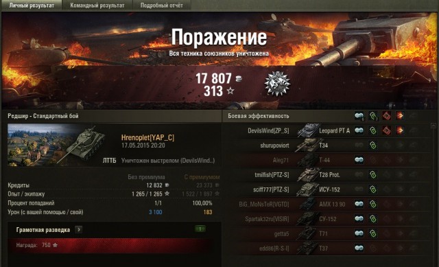 Wargaming 22