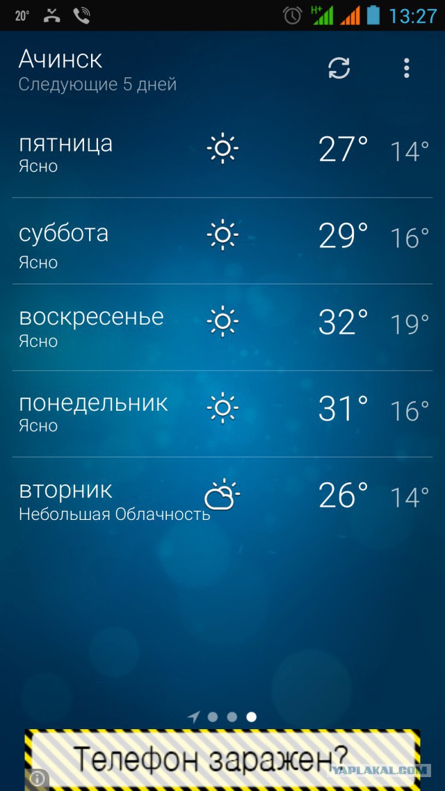 Наконец-то летняя жара!