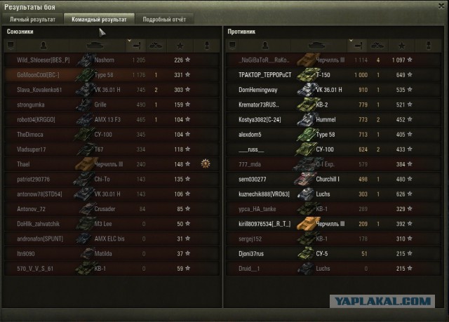 Wargaming 27