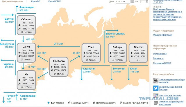 Украина Послезавтра