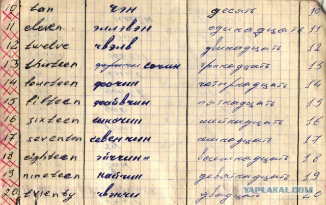 Тайны Лурдес