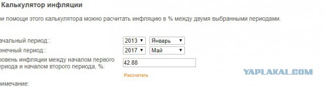 Сколько вам нужно денег для полного счастья?