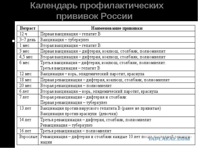 "В школе угрожали забрать ребёнка": мамы Екатеринбурга взбунтовались против пробы Манту