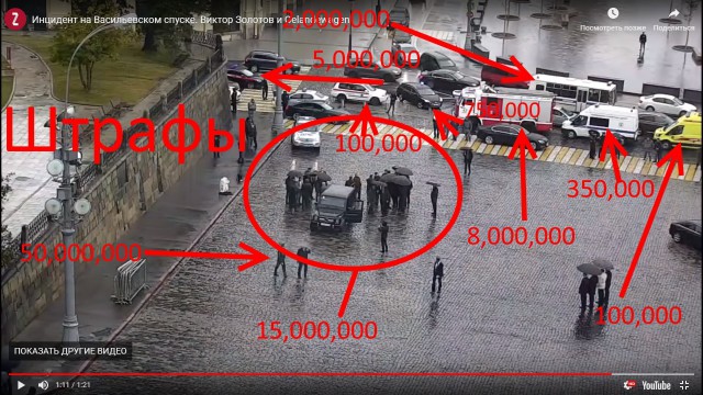 «Вы меня только не провоцируйте»