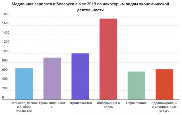 Александр Григорич ерунды не скажет!