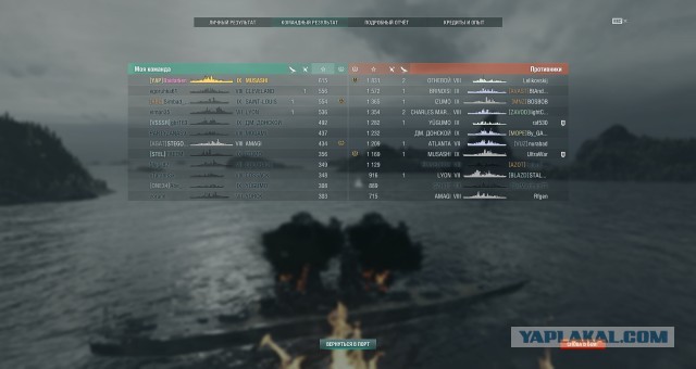 World of Warships - 8