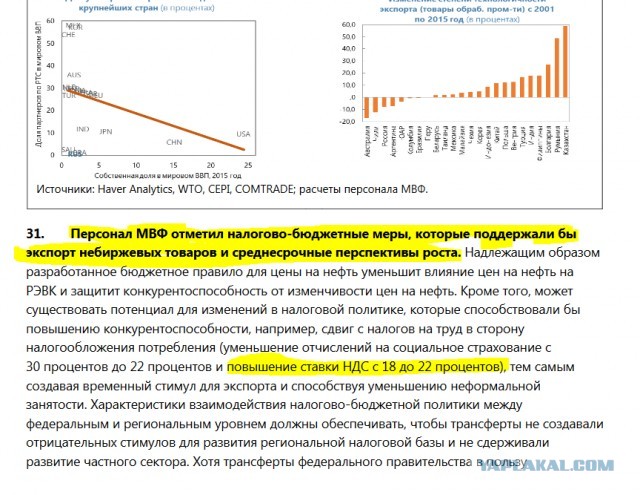 Зомби? А еще про Конституцию голосовать пойдет.