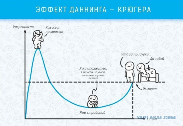 О чем она думала?