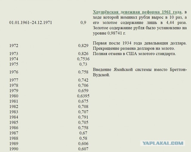 Как молоды мы были