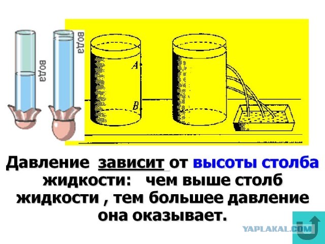 Битва напоров