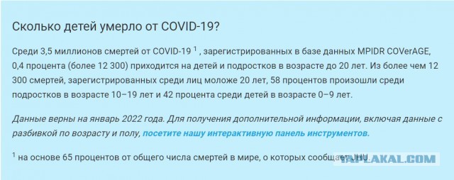 Несколько тысяч пермских родителей дали согласие на вакцинацию детей от коронавируса