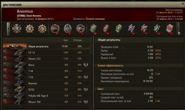 Wargaming
