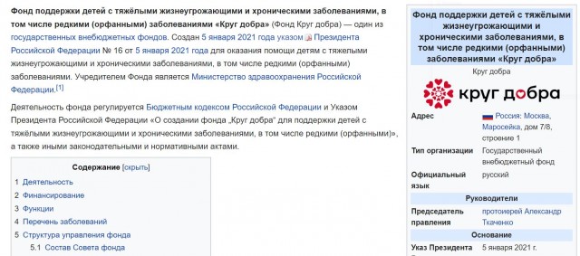 Пандемия съехавших крыш - разновидности болезни. Россия и мир. Часть 44.