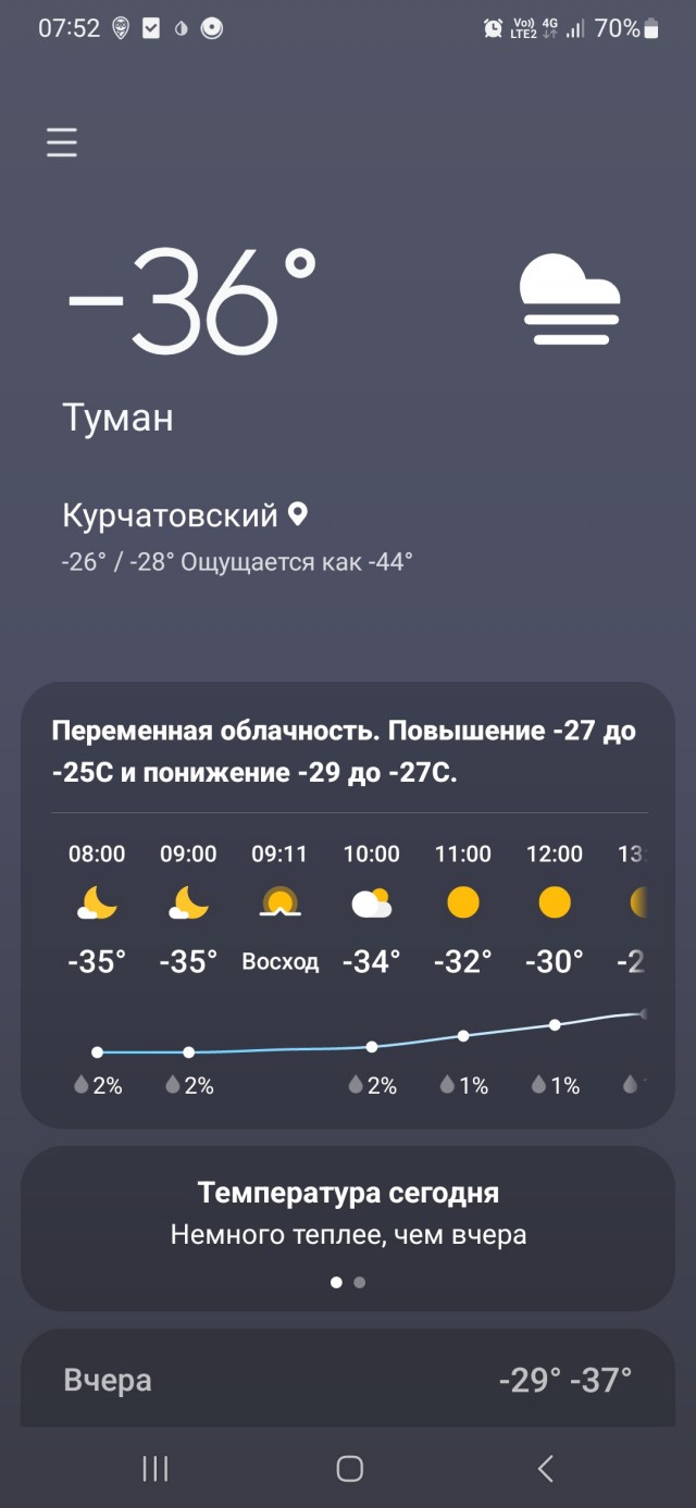 У нас -40, Екатеринбург