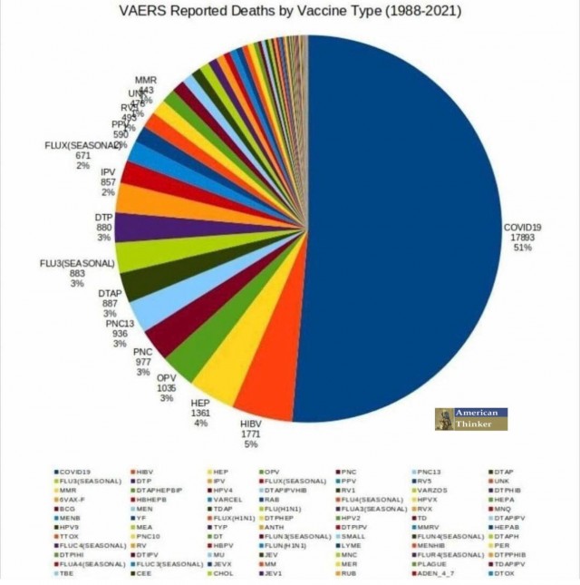 Ковид, Цифровая валюта и прочие радости