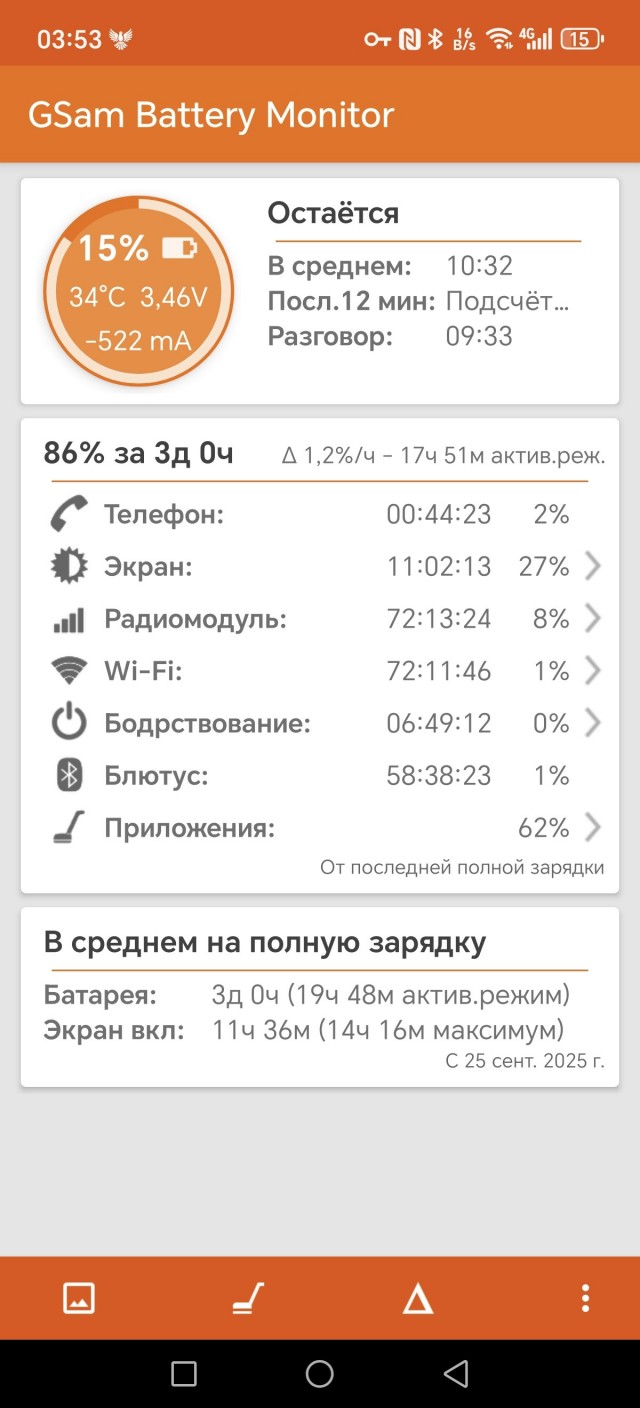Ну наконец-то подвезли нормальные батарейки в телефонах