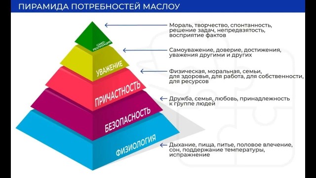 А мы вообще когда-то жили?