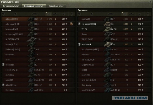 Wargaming 11