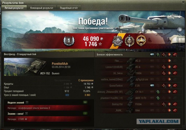 Wargaming 14