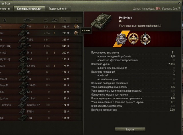 Wargaming 15
