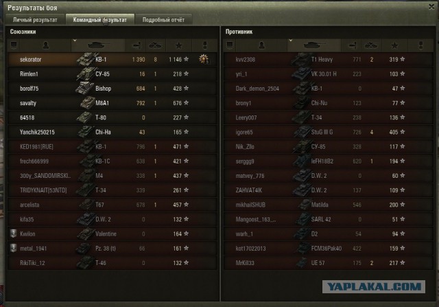 Wargaming 21