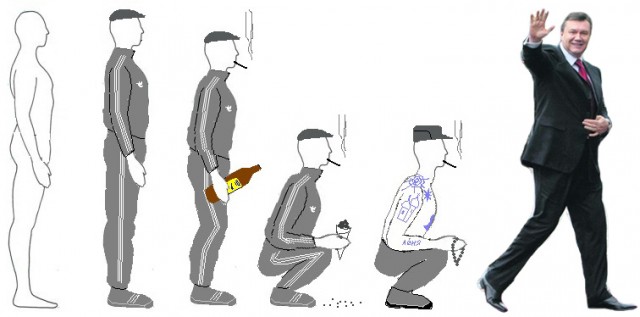 Эволюция наоборот