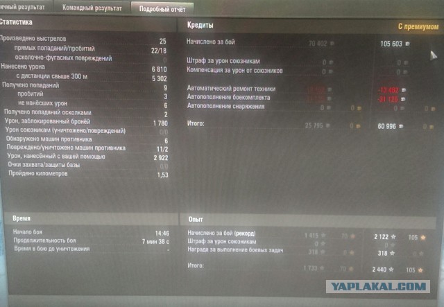 Wargaming 22