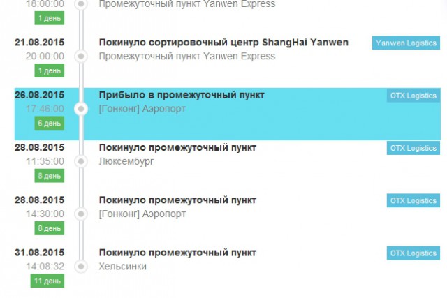 Вся правда об электронных сигаретах 2