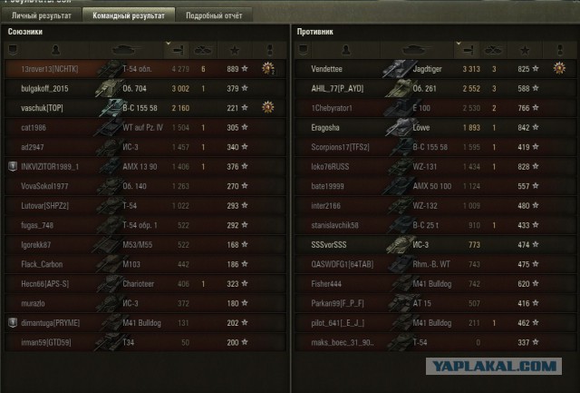 Wargaming 31