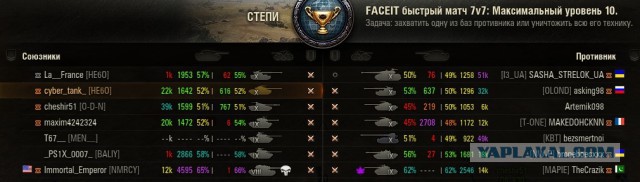 Wargaming 42