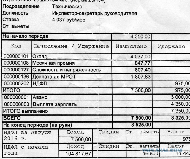 Кстати о зарплате