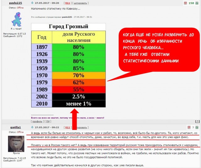 В ЮАР происходит геноцид белого населения