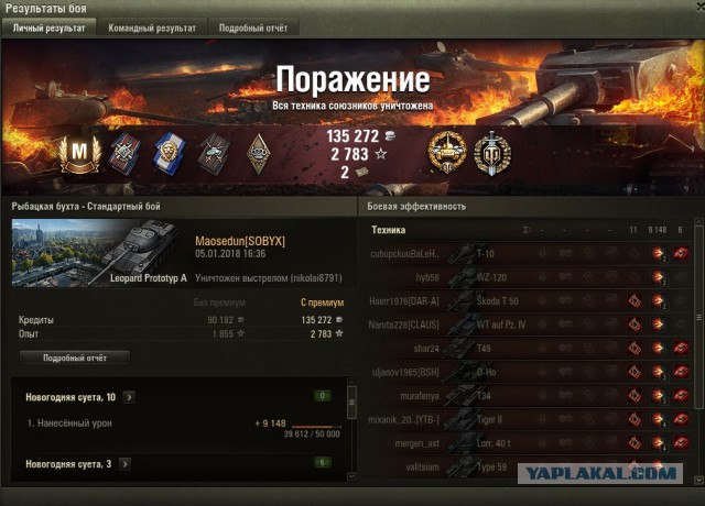 Wargaming 51