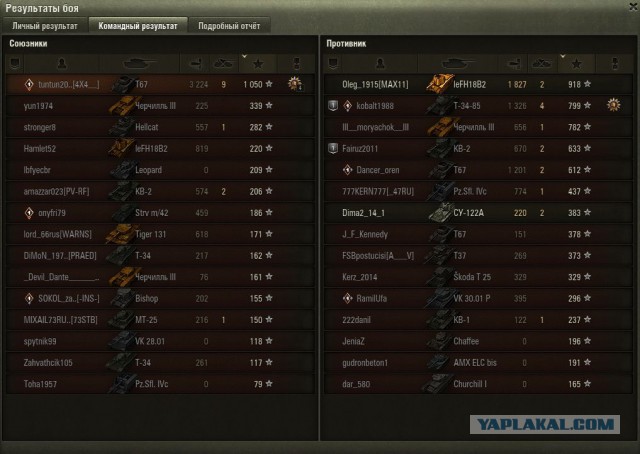 Wargaming 52