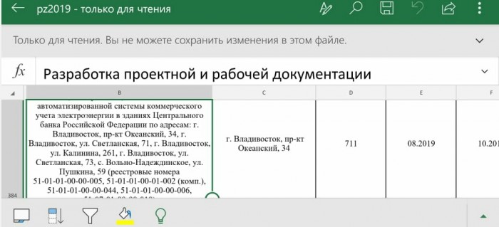 Центробанк тратит деньги налогоплательщиков на пухлые губы, сковороду за 1,8 млн и джакузи