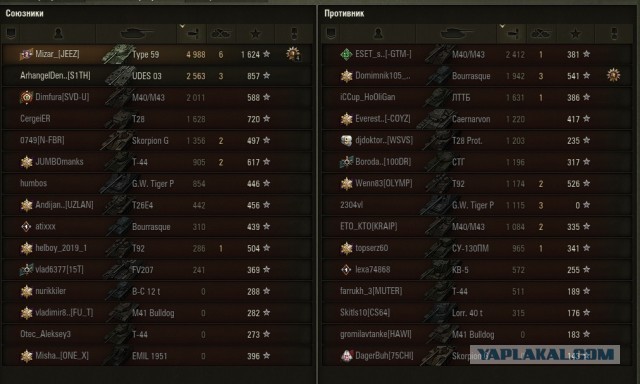 Wargaming 58