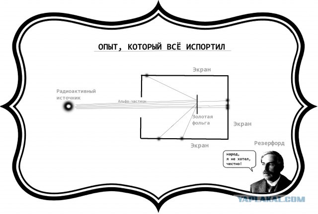 Про эти ваши коллайдеры (новое от Quantuz)