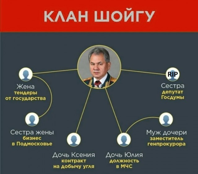 Орденоносец