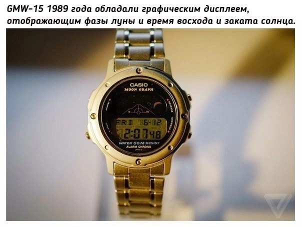 Casio. Надоел тайвань