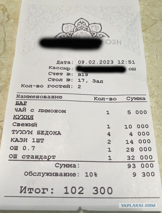 Кулинарная общалка