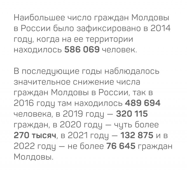 Молдова начинает выход из нескольких десятков договоров в рамках СНГ
